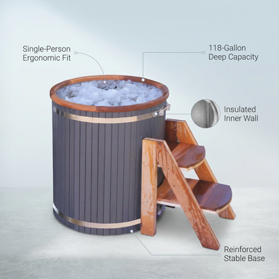 Cold Therapy 1 Person Ice Bath 118 Gallon Cold Plunge 37.5" X 33.25"