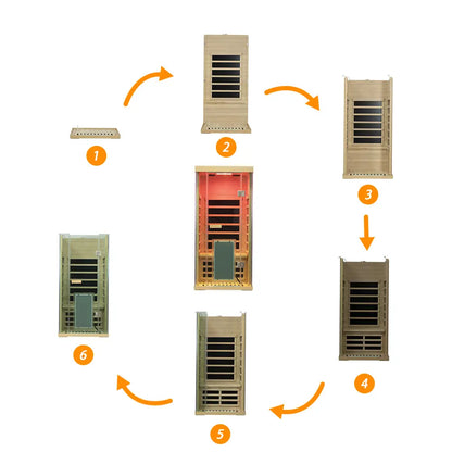 SH01 1 Person Far Infrared Sauna