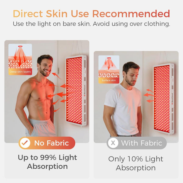 Red Light wellness Device, 4 Wavelengths Full Body Infrared Red Light wellness at Home, Elite Grade Dual Chip 300 Leds, High Power, 500W. Modular Design.