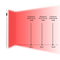 Red Nova Light Smart 1500 Pro Advanced Full-Spectrum Red & Infrared Light Panel (630-1060nm)