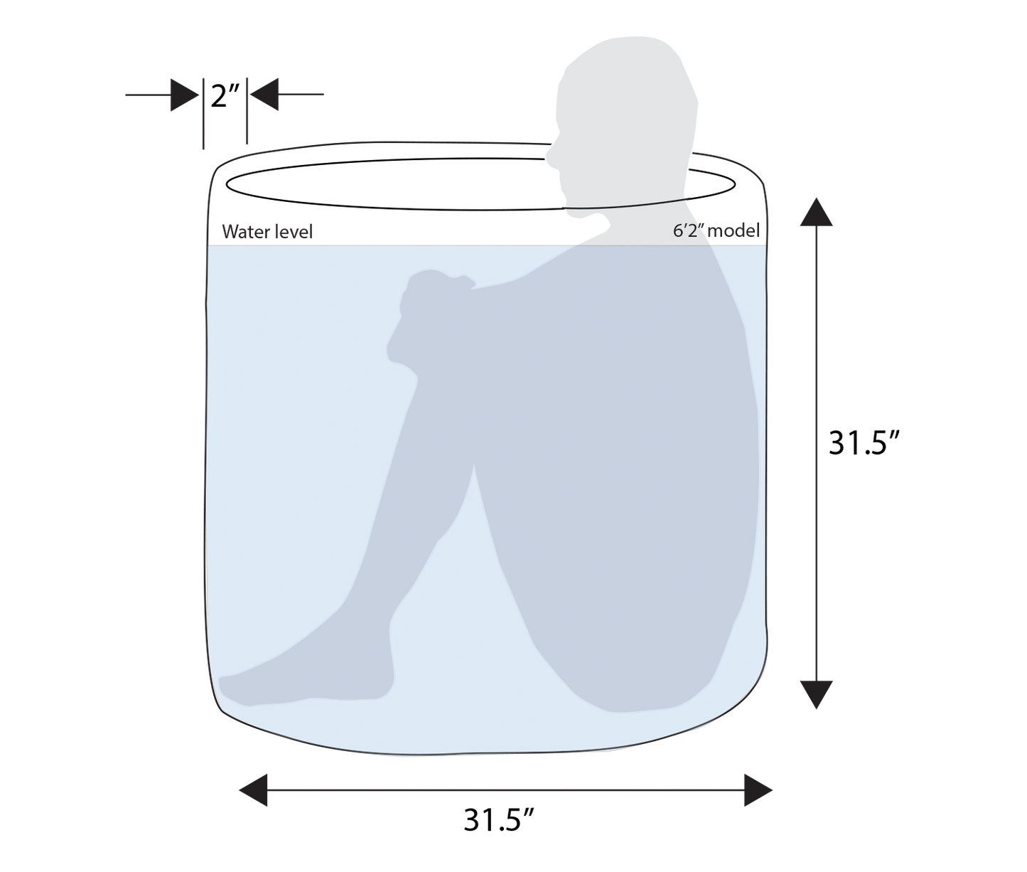 RevX Ice Pod
