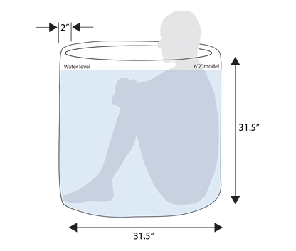RevX Ice Pod