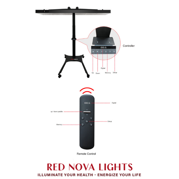 RNL900 & RNL1500 Premium Electric Mobile Stand for red light Panels