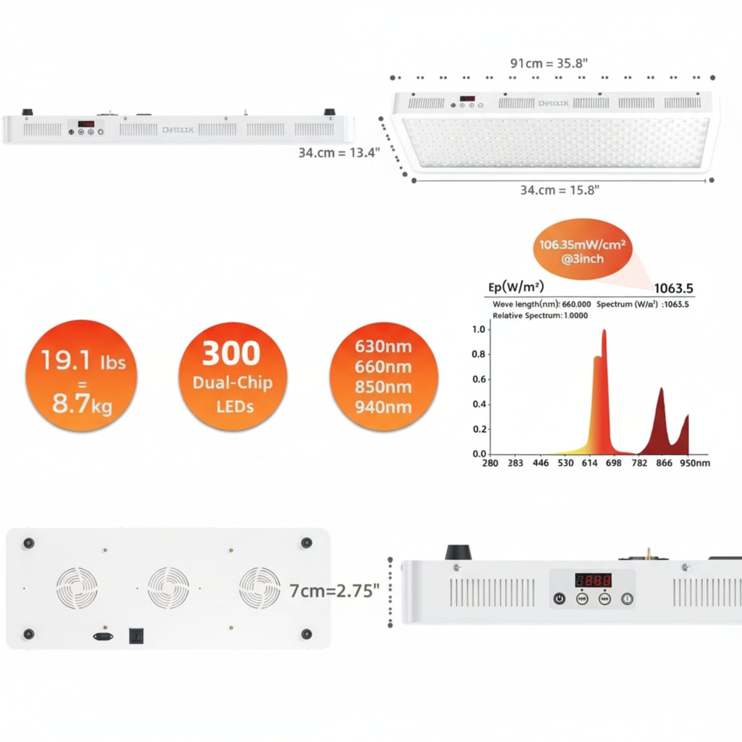 Red Light wellness Device, 4 Wavelengths Full Body Infrared Red Light wellness at Home, Elite Grade Dual Chip 300 Leds, High Power, 500W. Modular Design.