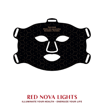 Red Light Therapy Face Mask – LED Skin Rejuvenation Mask with Red, Blue, Yellow + NIR (460–850nm)